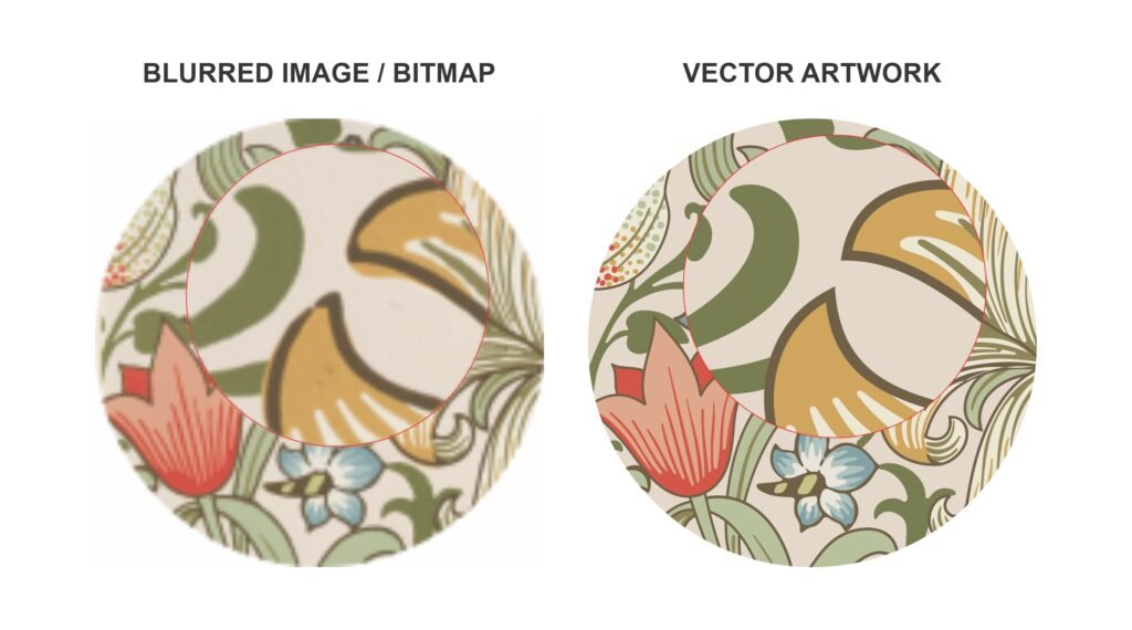 Vector Conversion Design Vector Conversion | Raster to vector | Convert to Vector